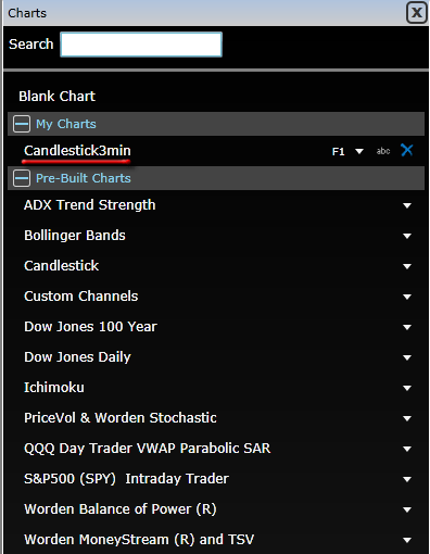 savecharts04.gif