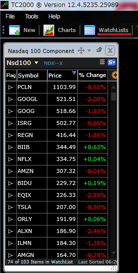 watchlist.gif