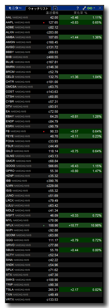 watchlist01.jpg