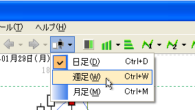 タイムフレームを変更