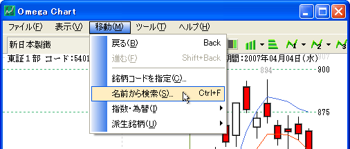 銘柄名から検索