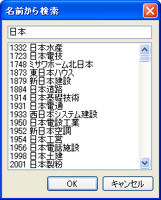 名前から検索