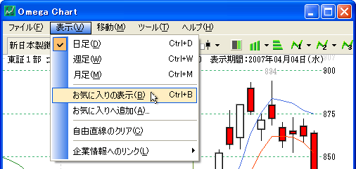 お気に入りの表示