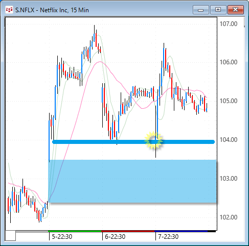 NFLX15.gif