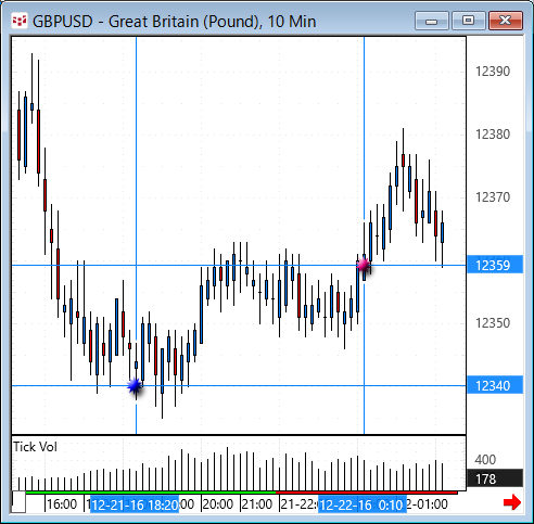 GBPUSD20161221.jpg