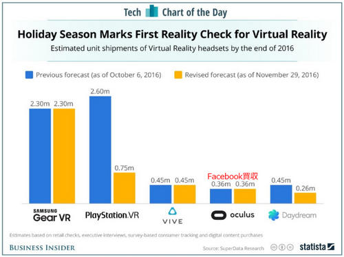 facebookVR.jpg