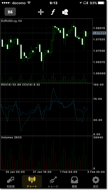 EURUSD-chart.gif