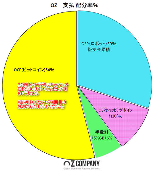 divident3.jpg