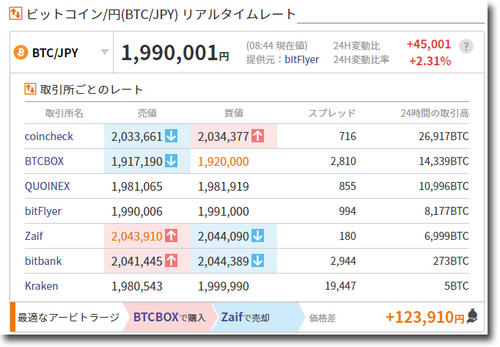 bitcoinchartD3.jpg