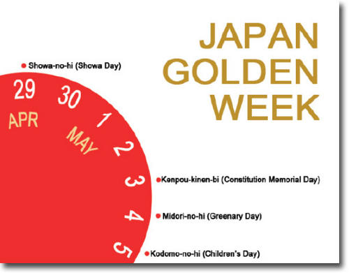 goldenweek.jpg