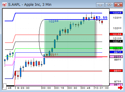 aapl.gif