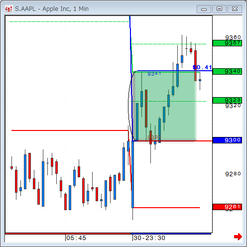 0130AAPL1.gif