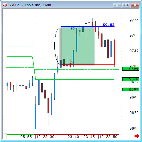 0212AAPL1.gif