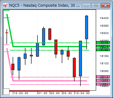 0212COMP30-2.gif