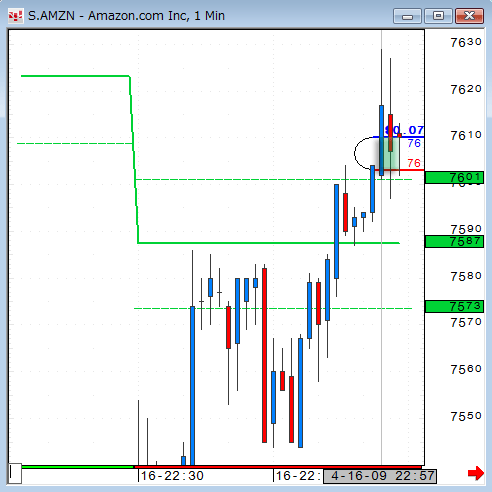 0416AMZN1.gif