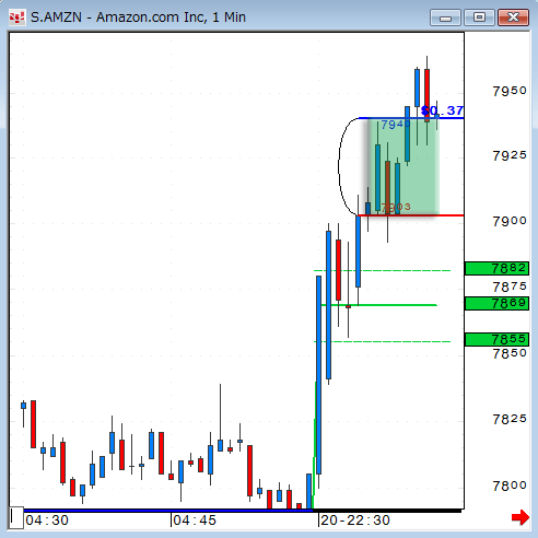 0420AMZN-1-2.gif