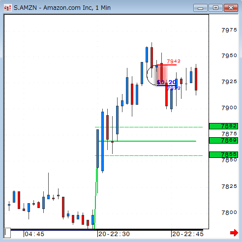 0420AMZN-1-3.gif