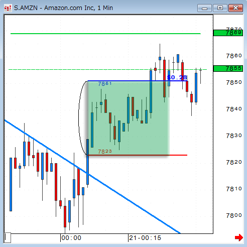 0420AMZN-1-last.gif