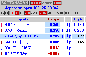 0825JBottomScan.png