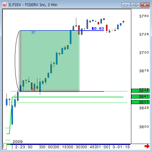 090102FISV3.gif