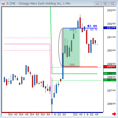 1009CME2.gif