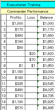 1019CPerformance.gif