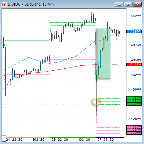 BIDU15.gif