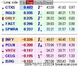 BS2232.gif