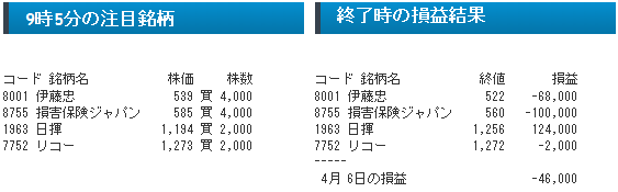 hatch30406perf.gif