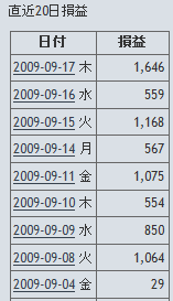 performance1.gif