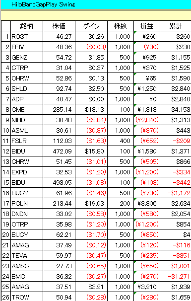 0229-02Total.gif