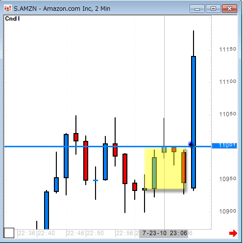 0723AMZN4.gif