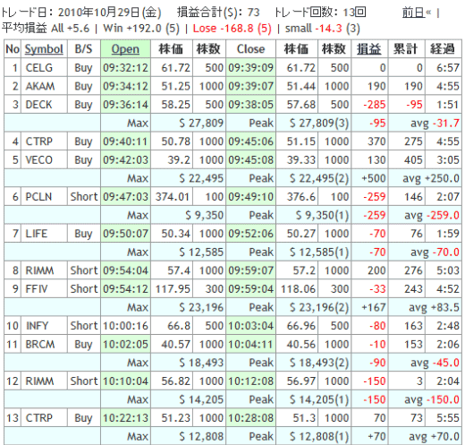 1030exelist02.gif