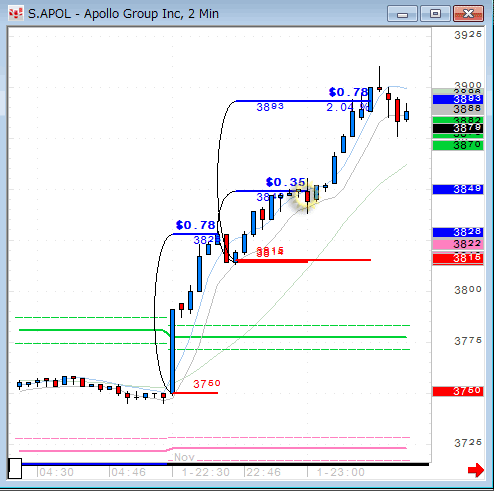 APOL1101-3.gif