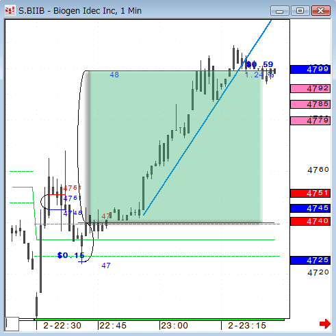 BIIB1-3.gif