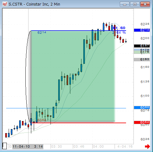 CSTR1103FRB.gif