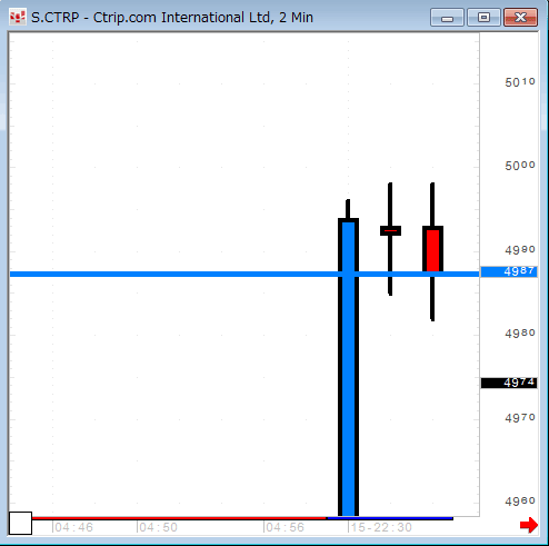 CTRP-01-1015.gif