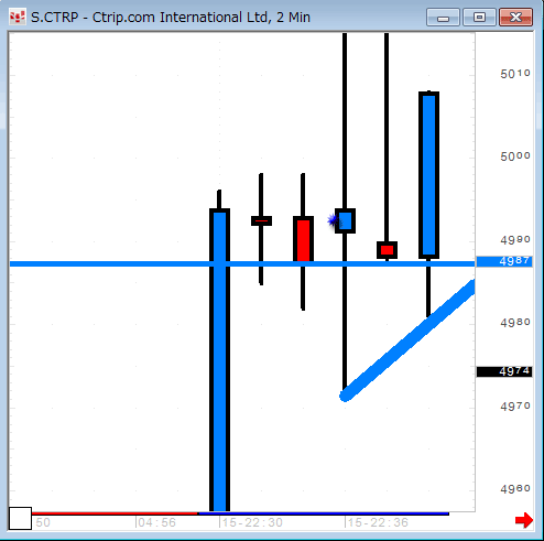 CTRP-03-1015.gif