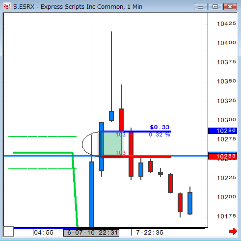 ESRX1-2.gif