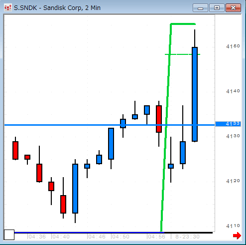 SNDK-2-1108.gif