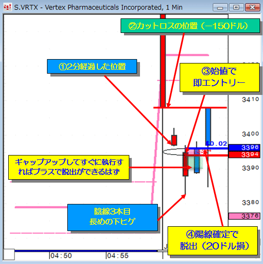 VRTX1-2.gif