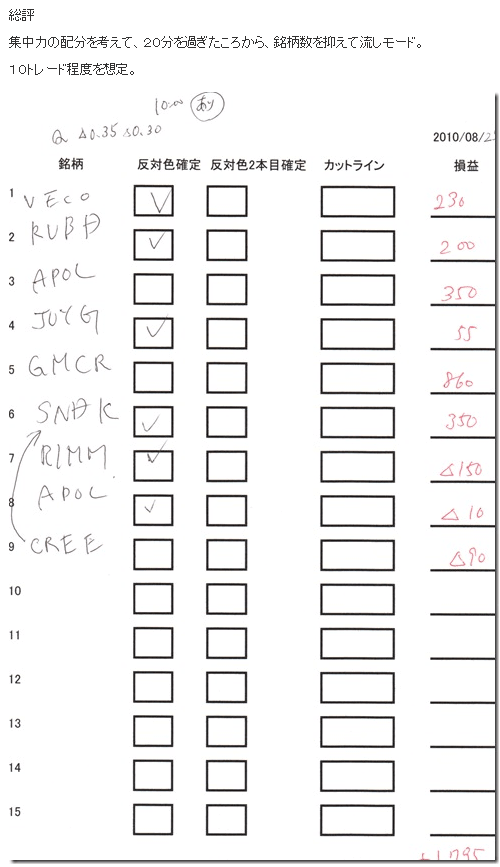 checksheet.gif