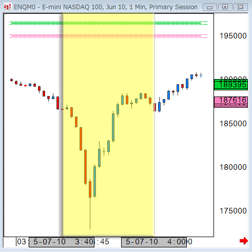 emini-1.gif