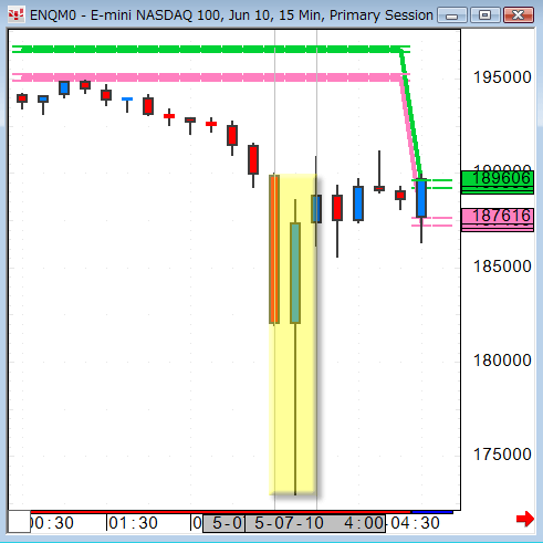 emini-15.gif