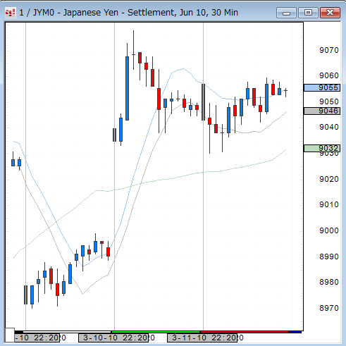 yen30.gif