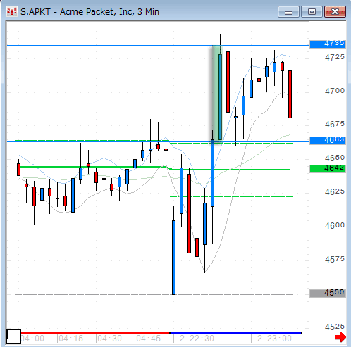 APKT0902comp3.gif