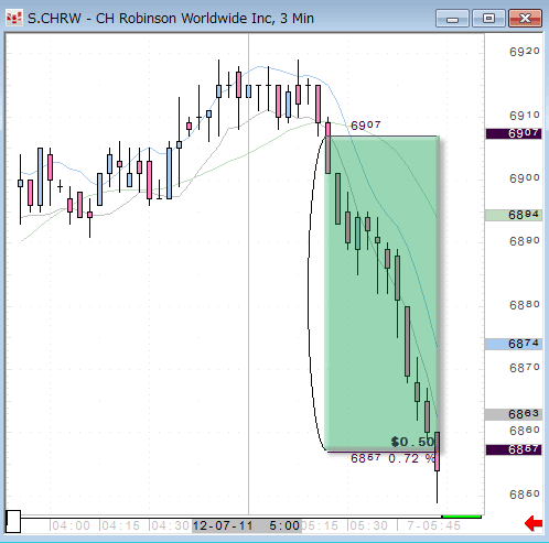 CHRW1206ENQ10.gif