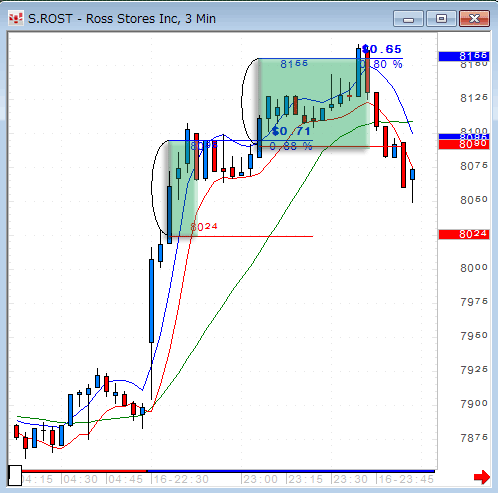 ROST0916comp.gif