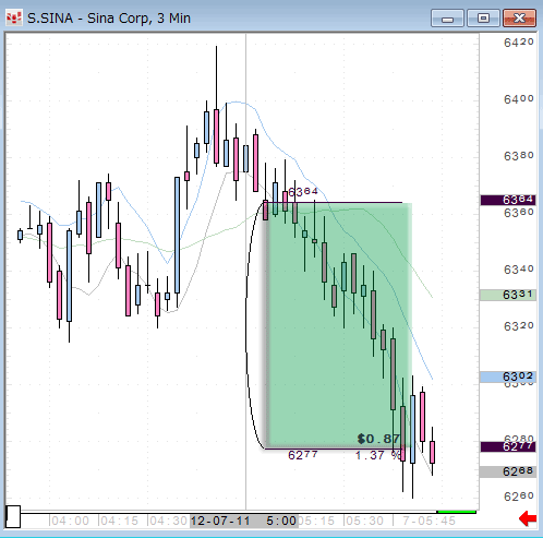 SINA1206ENQ10.gif