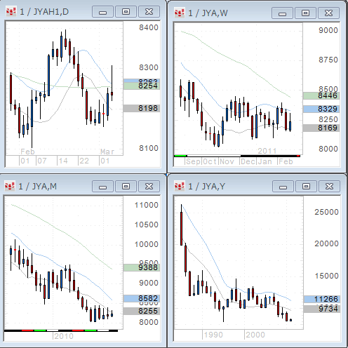 yen.gif